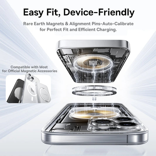 Baseus Magnetic Case Compatible with MagSafe Case PC Ultra Thin for iPhone Pro Max with Wireless Charging